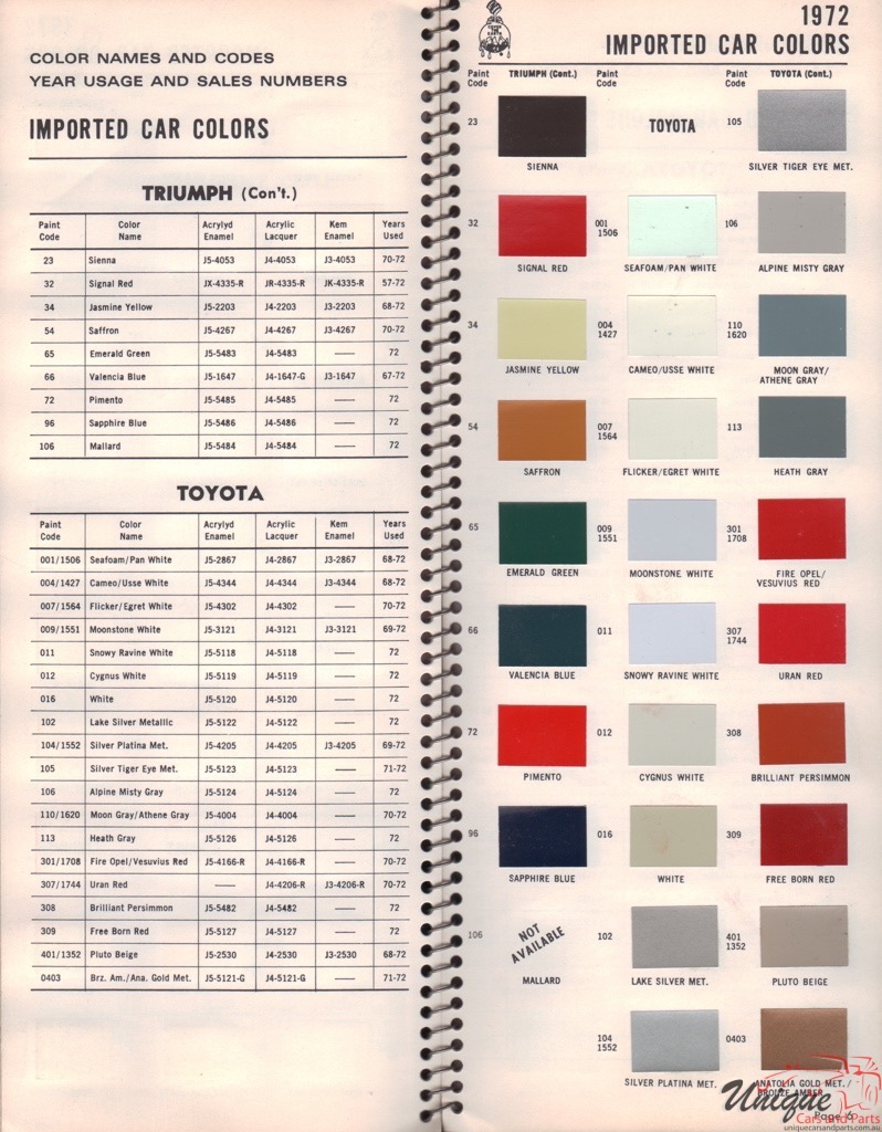 1972 Toyota Paint Charts Williams 1